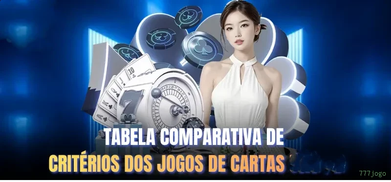 Cadastro 777jogo
